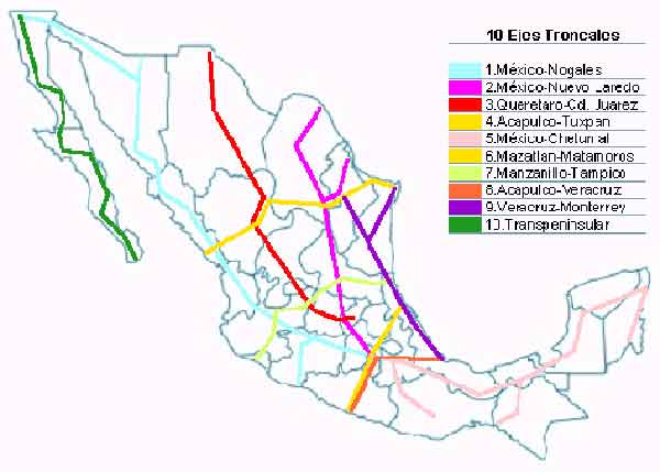 Principales carreteras de México